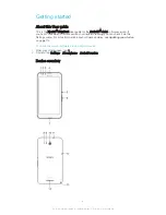 Preview for 6 page of Sony Xperia E4g Dual E2033 User Manual