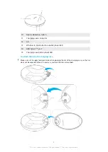 Предварительный просмотр 5 страницы Sony Xperia Ear Duo XEA20 User Manual