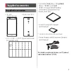 Preview for 4 page of Sony Xperia GX SO-04D Instruction Manual