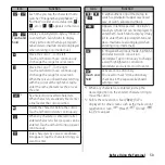 Preview for 52 page of Sony Xperia GX SO-04D Instruction Manual