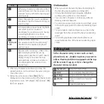 Preview for 54 page of Sony Xperia GX SO-04D Instruction Manual