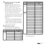 Preview for 115 page of Sony Xperia GX SO-04D Instruction Manual