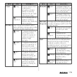 Preview for 180 page of Sony Xperia GX SO-04D Instruction Manual