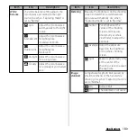 Preview for 182 page of Sony Xperia GX SO-04D Instruction Manual