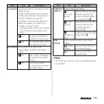 Preview for 188 page of Sony Xperia GX SO-04D Instruction Manual