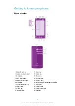 Preview for 13 page of Sony Xperia ion HSPA LT28h Operating Instructions Manual