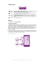 Preview for 14 page of Sony Xperia ion HSPA LT28h Operating Instructions Manual