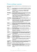 Preview for 133 page of Sony Xperia ion HSPA LT28h Operating Instructions Manual