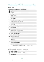 Preview for 135 page of Sony Xperia ion HSPA LT28h Operating Instructions Manual