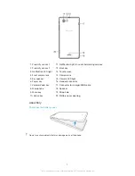 Preview for 8 page of Sony Xperia J User Manual