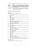 Preview for 109 page of Sony Xperia J User Manual