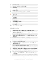 Preview for 120 page of Sony Xperia L C2104 User Manual