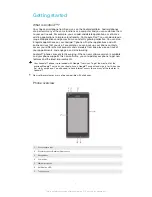 Preview for 7 page of Sony Xperia L User Manual