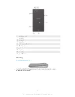 Preview for 8 page of Sony Xperia L User Manual