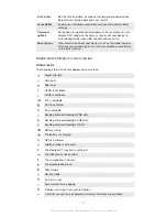 Preview for 121 page of Sony Xperia L User Manual