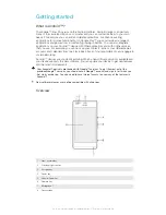 Предварительный просмотр 7 страницы Sony Xperia M C1904 User Manual