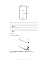 Предварительный просмотр 8 страницы Sony Xperia M C1904 User Manual