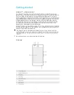 Preview for 7 page of Sony Xperia M dual User Manual