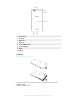 Preview for 8 page of Sony Xperia M dual User Manual