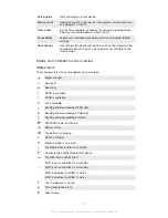 Preview for 117 page of Sony Xperia M dual User Manual