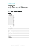 Preview for 6 page of Sony Xperia M2 Aqua D2403 User Manual