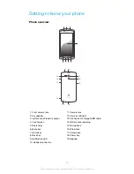 Preview for 13 page of Sony Xperia neo L User Manual