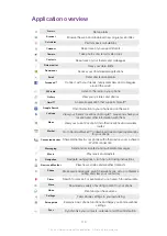 Preview for 115 page of Sony Xperia neo MT15 User Manual