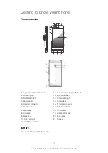 Preview for 13 page of Sony Xperia P User Manual