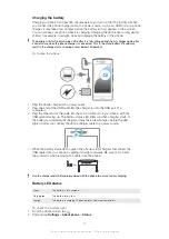 Предварительный просмотр 14 страницы Sony Xperia P User Manual