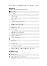 Preview for 132 page of Sony Xperia P User Manual