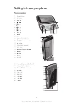 Preview for 11 page of Sony Xperia Play User Manual