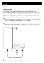 Preview for 95 page of Sony Xperia PRO-I XQ-BE52 Help Manual