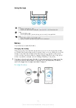 Preview for 13 page of Sony Xperia SL LT26ii User Manual