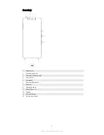 Preview for 6 page of Sony Xperia SM33 User Manual