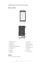 Preview for 13 page of Sony Xperia Sola User Manual