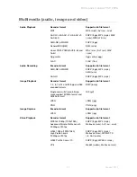 Preview for 16 page of Sony Xperia SP C5302 White Paper