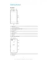 Preview for 6 page of Sony Xperia T2 Ultra D5303 User Manual