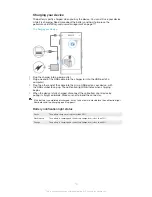 Preview for 10 page of Sony Xperia T2 Ultra D5303 User Manual