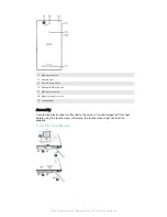 Предварительный просмотр 7 страницы Sony Xperia T2 Ultra dual D5322 User Manual