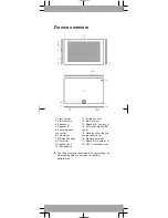 Preview for 3 page of Sony Xperia Tablet Z GP311 Startup Manual