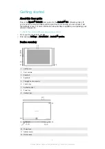 Предварительный просмотр 6 страницы Sony Xperia Tablet Z SGP321 User Manual