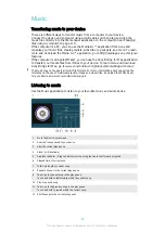 Предварительный просмотр 66 страницы Sony Xperia Tablet Z SGP321 User Manual