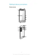 Предварительный просмотр 11 страницы Sony Xperia TL LT30at User Manual