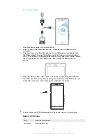 Предварительный просмотр 13 страницы Sony Xperia TL LT30at User Manual