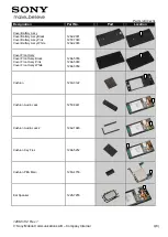 Preview for 168 page of Sony Xperia TX LT29i Working Instructions