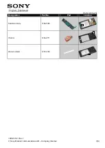 Preview for 171 page of Sony Xperia TX LT29i Working Instructions