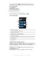 Предварительный просмотр 95 страницы Sony Xperia V LT25i User Manual