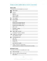 Preview for 143 page of Sony Xperia V LT25i User Manual