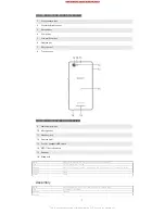 Preview for 9 page of Sony Xperia V User Manual