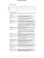 Preview for 219 page of Sony Xperia V User Manual